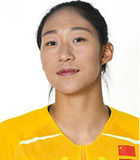 Xu Huan