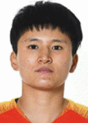 Wang Shanshan