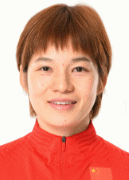 Zhang Xin