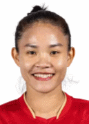Chuong Thi Kieu
