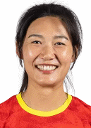 Yang Lina
