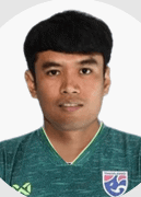 Tedsungnoen S.