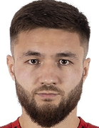 Bekzat Shadmanov