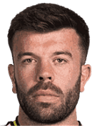 Grant Hanley