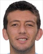 Marko Miric