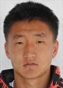 Zhang Sheng