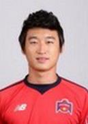 Kim Sang Gyun
