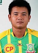 Nipol kamthong