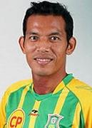Chaiwat Nark-iam