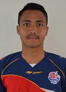 Pipat Thonkanya