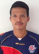 Thongchai Kuenkuntod
