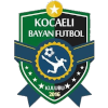 Kocaeli Bayan (W)