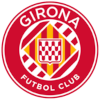 Girona U19