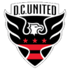 DC United<font color=#880000>(N)</font>