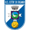 Citta di Fasano U19